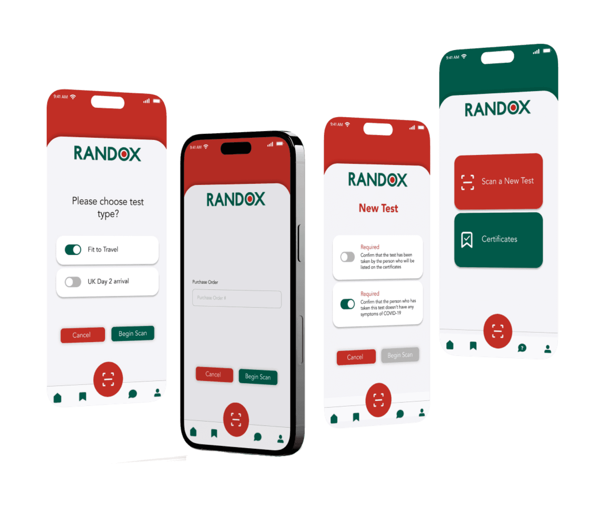 Randox CertiFly